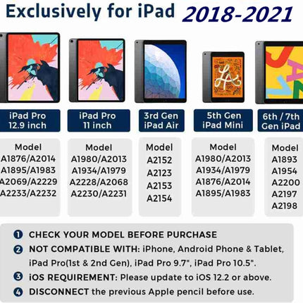 Anti-mistouch Active Capacitive Stylus Pen for iPad (2018-2022) / iPad Pro (2018-2022)
