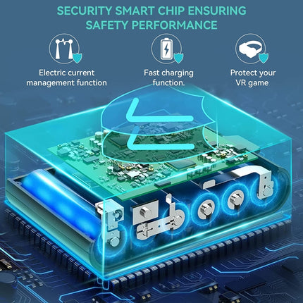 For Oculus Quest 2 VR Charging Stand VR Accessories Host Storage Bracket Charging Stand, VR Charging Stand
