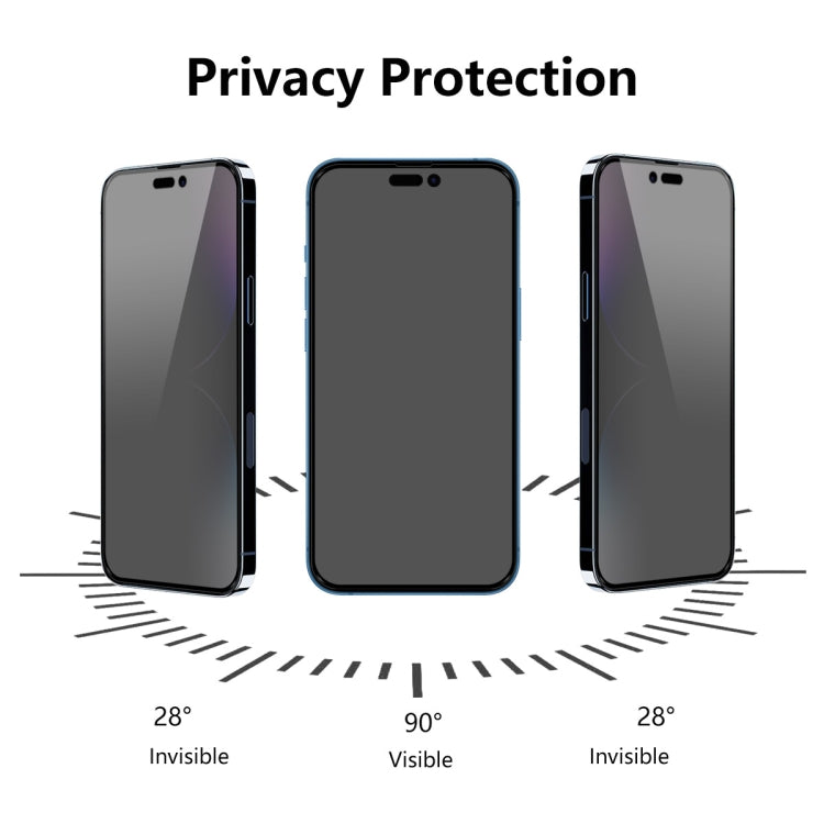 ENKAY 28 Degree Anti-peeping Tempered Glass Film for iPhone 14 Pro Max, For iPhone 14 Pro Max (1 PC), For iPhone 14 Pro Max (2 PCS), For iPhone 14 Pro Max (5 PCS)