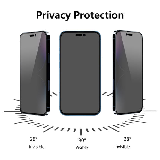 ENKAY 28 Degree Anti-peeping Tempered Glass Film for iPhone 14 Pro Max, For iPhone 14 Pro Max (1 PC), For iPhone 14 Pro Max (2 PCS), For iPhone 14 Pro Max (5 PCS)