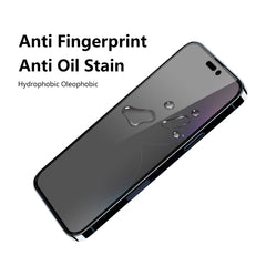 ENKAY 28 Degree Anti-peeping Tempered Glass Film for iPhone 14 Pro Max, For iPhone 14 Pro Max (1 PC), For iPhone 14 Pro Max (2 PCS), For iPhone 14 Pro Max (5 PCS)