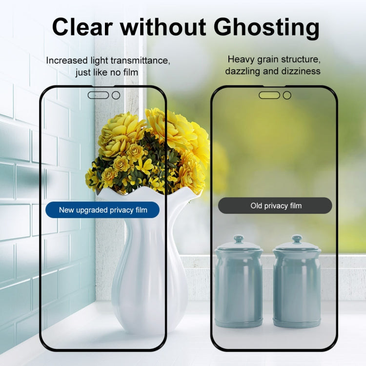 ENKAY 28 Degree Anti-peeping Tempered Glass Film for iPhone 14 Pro Max, For iPhone 14 Pro Max (1 PC), For iPhone 14 Pro Max (2 PCS), For iPhone 14 Pro Max (5 PCS)