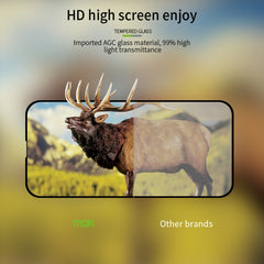 MOFI 9H 2.5D Full Screen Tempered Glass Film, For iPhone 14, For iPhone 14 Plus, For iPhone 14 Pro, For iPhone 14 Pro Max