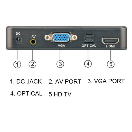 X16 4K Media Player Horizontaler und vertikaler Bildschirm Videowerbung AD Player, Automatische Loop-Wiedergabe, US, EU, UK