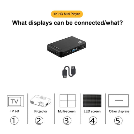 X16 4K Media Player Horizontaler und vertikaler Bildschirm Videowerbung AD Player, Automatische Loop-Wiedergabe, US, EU, UK