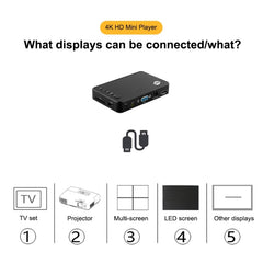 X16 4K Media Player Horizontal And Vertical Screen Video Advertising AD Player, Automatic Looping Playback, US, EU, UK