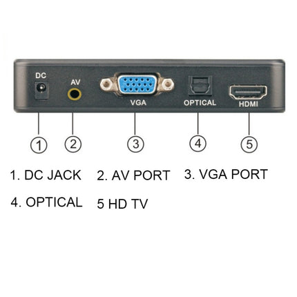 Reproductor multimedia X12 1080P con pantalla horizontal y vertical para publicidad en vídeo, EE. UU., UE y Reino Unido