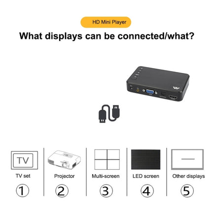 Reproductor multimedia X12 1080P con pantalla horizontal y vertical para publicidad en vídeo, EE. UU., UE y Reino Unido