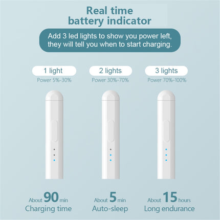 Tablet Phone Universal Capacitive Stylus, For iPad Mini6/Mini5/Air3 10.5/Pro 11/Air4 10.9/ 10.2 /Pro  12.9
