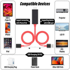 1080P HDMI Cables Adapter USB to HDTV Cable, Dongle USB Male + USB Female to HDMI Male 1080P HDTV Mirroring Cable for Phone/Pad and More Steaming Sharing