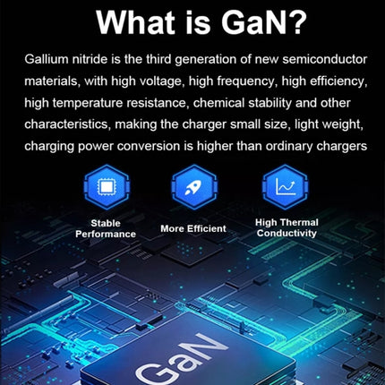 GaN 100W Dual USB + Dual USB-C/Type-C Multi Port Charger with 2m Type-C to Type-C Data Cable Set
