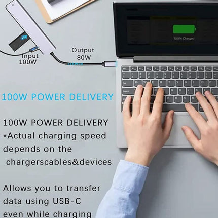 USB C Hub 7-in-1 USB C Multiport Adapter withHDMI 100W PD and SD/TF Card Reader