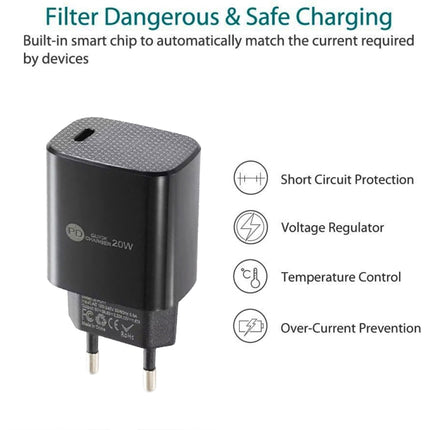 PD11 Single PD3.0 USB-C / Type-C 20W Fast Charger with 1m Type-C to Type-C Data Cable, EU Plug, EU Plug + Type-C to Type-C Cable