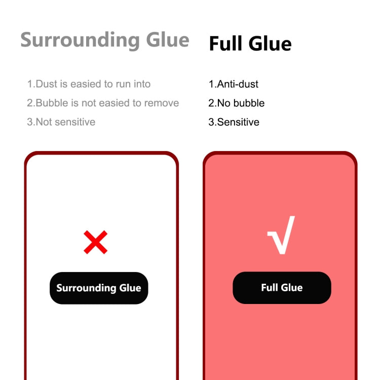 For Samsung Galaxy A54 5G ENKAY Hat-Prince 6D Full Glue Tempered Glass Full Film, For Samsung Galaxy A54 5G(1pc), For Samsung Galaxy A54 5G(2pcs), For Samsung Galaxy A54 5G(5pcs)