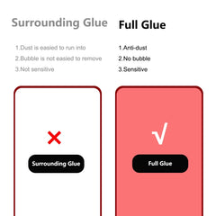 For Samsung Galaxy A54 5G ENKAY Hat-Prince 6D Full Glue Tempered Glass Full Film, For Samsung Galaxy A54 5G(1pc), For Samsung Galaxy A54 5G(2pcs), For Samsung Galaxy A54 5G(5pcs)