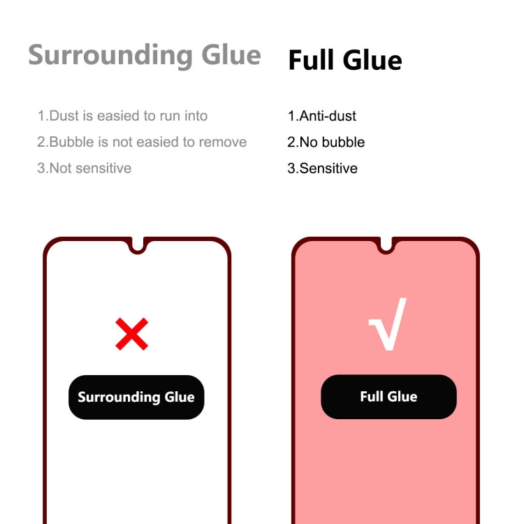 For Samsung Galaxy A14 5G ENKAY Hat-Prince 6D Full Glue Tempered Glass Full Film, For Samsung Galaxy A14 5G(1pc), For Samsung Galaxy A14 5G(2pcs), For Samsung Galaxy A14 5G(5pcs)