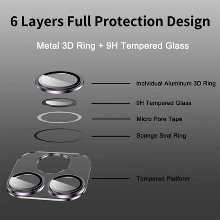 For iPhone 14 Pro / 14 Pro Max ENKAY Hat-Prince 9H Rear Camera Lens Tempered Glass Aluminium Alloy Film