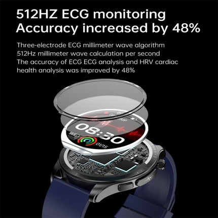 E420 1.39 inch Color Screen Smart Watch,Silicone Watchband,Support Heart Rate Monitoring / Blood Pressure Monitoring