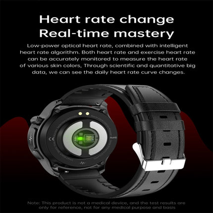 E420 1.39 inch Color Screen Smart Watch,Leather Watchband,Support Heart Rate Monitoring / Blood Pressure Monitoring