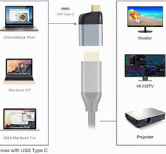 4K USB Type-C to HDMI Adapter for Tablet Phone Laptop 60HZ 1080P