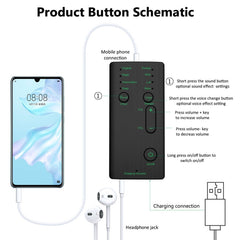 M1 Tragbarer Mini-Stimmveränderungsmodulator mit einstellbaren Stimmfunktionen &amp; Telefoncomputer &amp; Soundkarte &amp; Mikrofon-Tool, M1