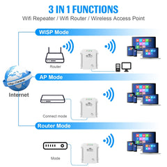 U8 300Mbps Wireless WiFi Repeater Extender Router Wi-Fi Signal Amplifier WiFi Booster, US Plug, EU Plug