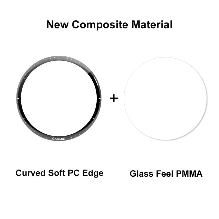 For Garmin Forerunner 965 ENKAY Hat-Prince 3D Full Coverage Soft PC Edge + PMMA HD Screen Protector Film, 1pcs, 2pcs, 5pcs, 10pcs