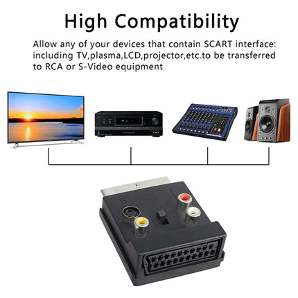 JUNSUNMAY 21 Pin Scart Male to Female S-Video 3 RCA Adapter Switchable in Out Audio Converter