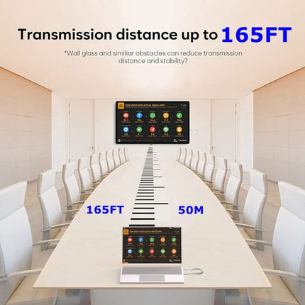 Wireless HDMI Transmitter and Receiver Kit, HDMI Wireless Extender Adapter, 1080P 60fps Video Audio Projecting for PC, Laptop, Camera to HDTV/Projector