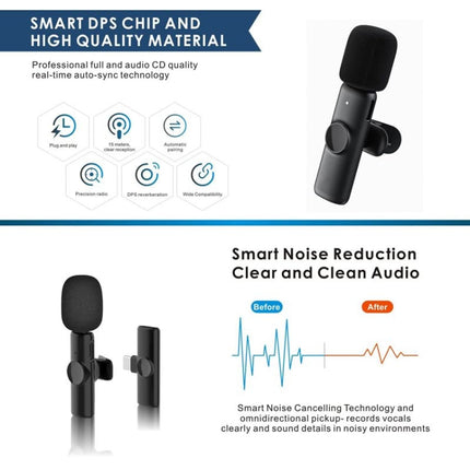 Micrófono de solapa inalámbrico para teléfono Android y computadora con receptor USB-C/Tipo-C, uno por uno, uno por dos