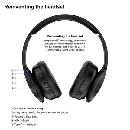 OY712 For Computer Mobile Phone Headset Bass Gaming Noice Cancelling Bluetooth Wireless Headphone