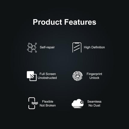 2pcs ENKAY Hat-Prince Full Glue Coverage Soft Explosion-proof Hydrogel Film, For Samsung Galaxy A07, For Samsung Galaxy A17, For Samsung Galaxy M56, For Samsung Galaxy F16 / M16, For Samsung Galaxy F06 / M06, For Samsung Galaxy A36 5G / A56 5G���������...