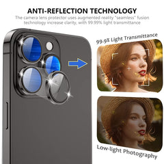 ENKAY AR Anti-reflection Camera Lens Glass Full Film, For iPhone 15 Pro / 15 Pro Max