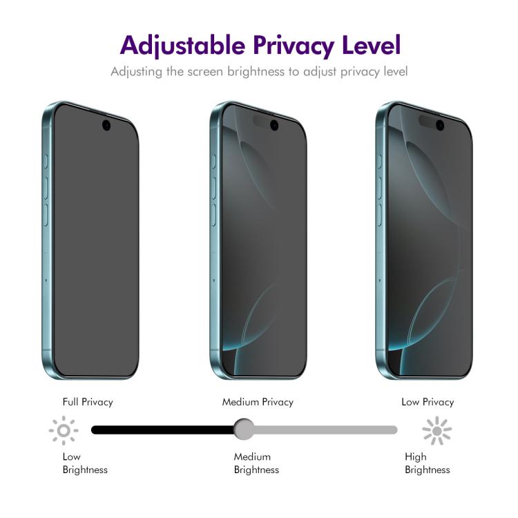 ENKAY Hat-Prince 28 Degree Anti-peeping Tempered Glass Full Screen Film