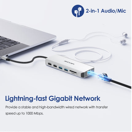 Wavlink UMD303 4K HDMI Multiport Adapter USB-C HUB Triple Monitor 12-in-1 Laptop Docking Station, UMD303