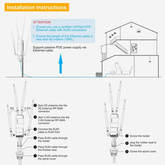 WAVLINK WN572HG3 With 4x7dBi Antenna AC1200 Outdoor WiFi Extender Wireless Routers, US Plug, EU Plug, UK Plug, AU Plug