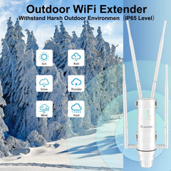 WAVLINK WN572HG3 With 4x7dBi Antenna AC1200 Outdoor WiFi Extender Wireless Routers, US Plug, EU Plug, UK Plug, AU Plug