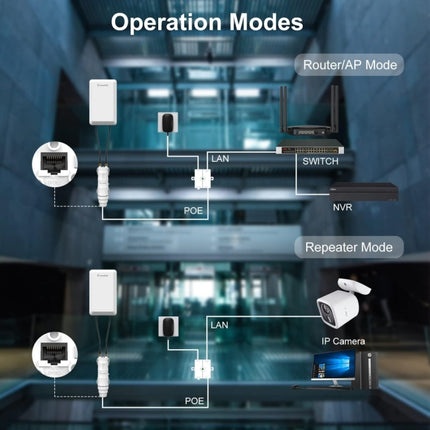 WAVLINK WN570HP2 Outdoor Weatherproof 300Mps WiFi Extender Wireless AP Repeater, US Plug, EU Plug