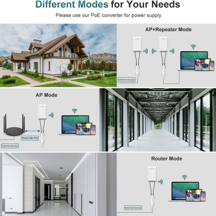 WAVLINK WN570HP2 Outdoor Weatherproof 300Mps WiFi Extender Wireless AP Repeater, US Plug, EU Plug