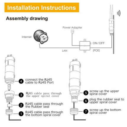 WAVLINK WN570HN2 With PoE Powered WAN/ AP / Repeater Mode 300Mbps Outdoor Router, US Plug, UK Plug, EU Plug, AU Plug