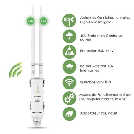 WAVLINK WN570HN2 With PoE Powered WAN/ AP / Repeater Mode 300Mbps Outdoor Router, US Plug, UK Plug, EU Plug, AU Plug