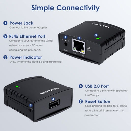 WAVLINK NU72P11 100Mbps Network Print Server USB 2.0 Network Printer Power Adapter, US Plug, UK Plug, EU Plug, AU Plug