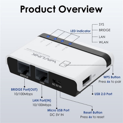 Servidor de impresora inalámbrico USB 2.0 WAVLINK NU516U1 con LAN de 10/100 Mbps/WiFi puente, enchufe de EE. UU., enchufe del Reino Unido, enchufe de la UE, enchufe de Australia