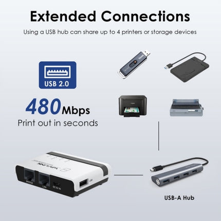 Servidor de impresora inalámbrico USB 2.0 WAVLINK NU516U1 con LAN de 10/100 Mbps/WiFi puente, enchufe de EE. UU., enchufe del Reino Unido, enchufe de la UE, enchufe de Australia