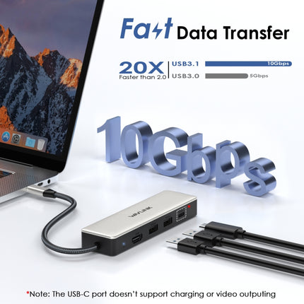 WAVLINK WL-UHP3414 100W Power 10Gbps 4K HDMI USB-C Dock HUB 3xUSB3.2 Gen 2 + 2.5G Ethernet Port, UHP3414