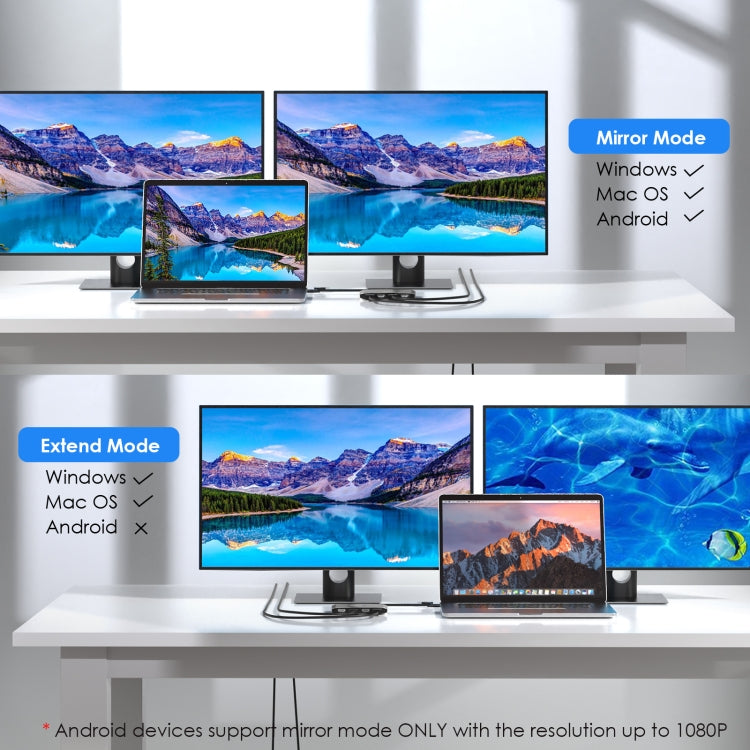 WAVLINK WL-UG69DH2 Dual Monitor USB+Type-C to Dual 4K HD DisplayPort Adapter Splitter