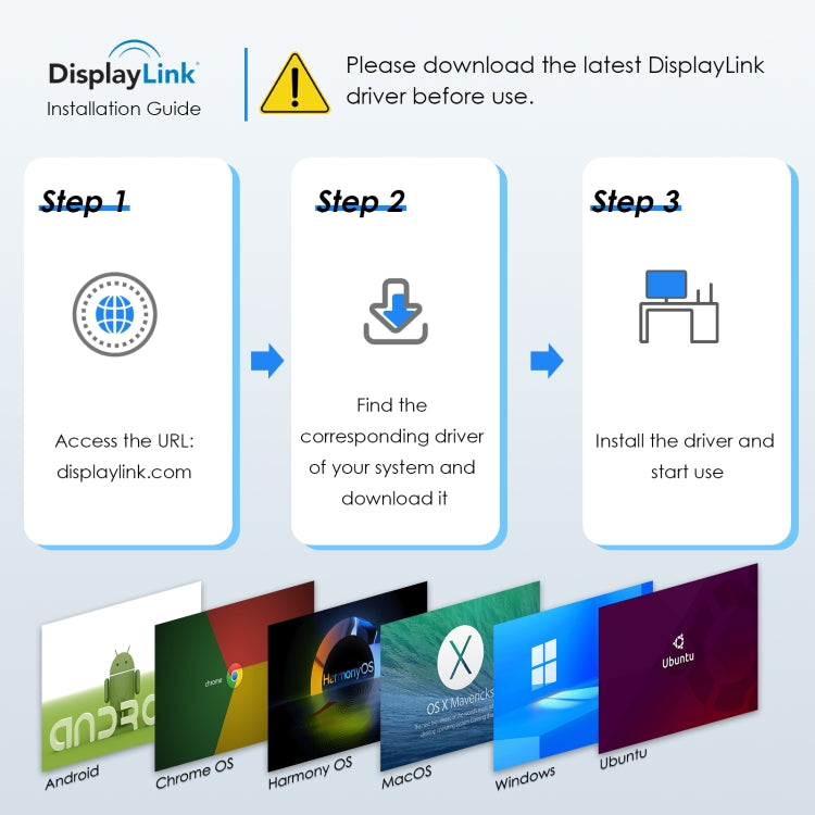 WAVLINK WL-UG69DH2 Dual Monitor USB+Type-C to Dual 4K HD DisplayPort Adapter Splitter