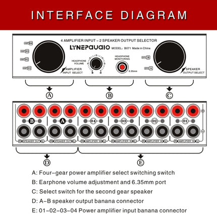 4 Input 2 Output or 2 In 4 Out Power Amplifier Speaker Selector Switcher, 4 Input 2 Output or 2 In 4 Out