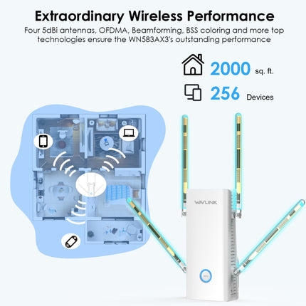 Wavlink WN583AX3 AX3000 Dual Band WiFi Repeater/AP/Router/Mesh Mode WiFi Extender, US Plug, UK Plug, AU Plug, EU Plug