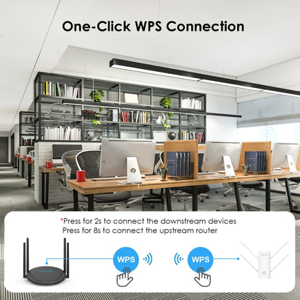 Wavlink WN583AX3 AX3000 Dual Band WiFi Repeater/AP/Router/Mesh Mode WiFi Extender, US Plug, UK Plug, AU Plug, EU Plug